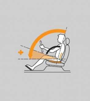 Coussin d’assise pour voiture (inactif)